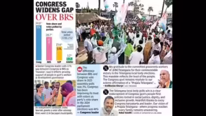 Gadwal Political Battlefield
